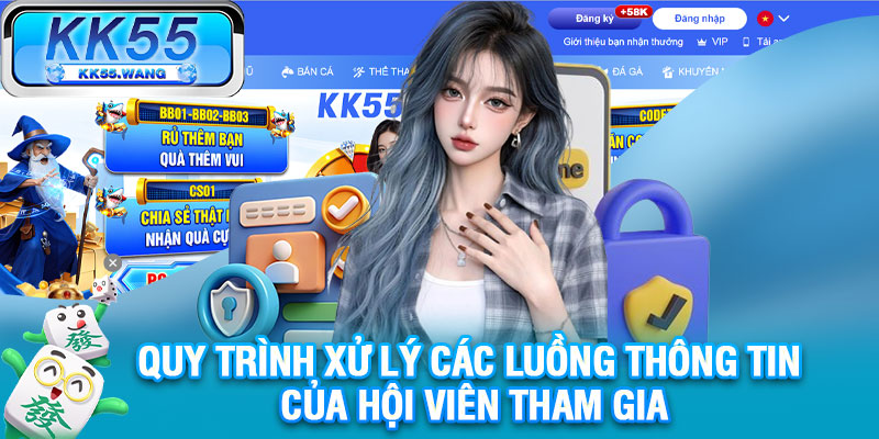 Quy trình xử lý các luồng thông tin của hội viên tham gia